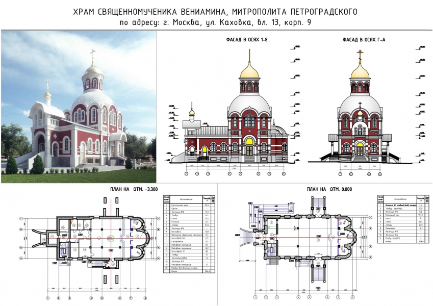 Проекты храмов на 150 прихожан