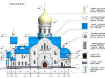 Председатель ФХУ согласовал архитектурно-градостроительное решение храма Иверской иконы Божией Матери в Беляеве